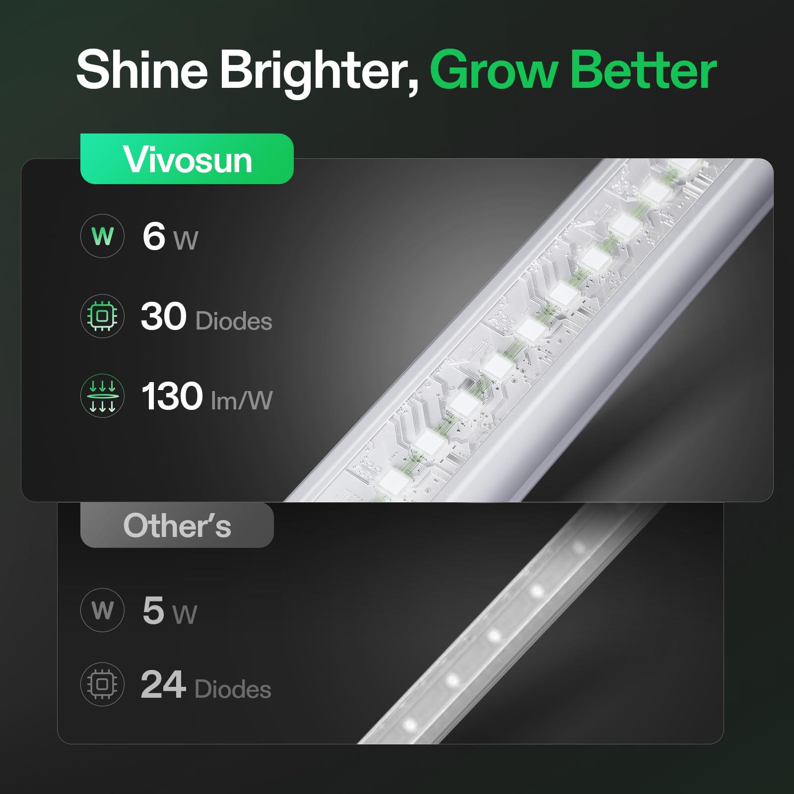Amazon.co.jp: VIVOSUN T5 グローライト 屋内植物用 5000K フル